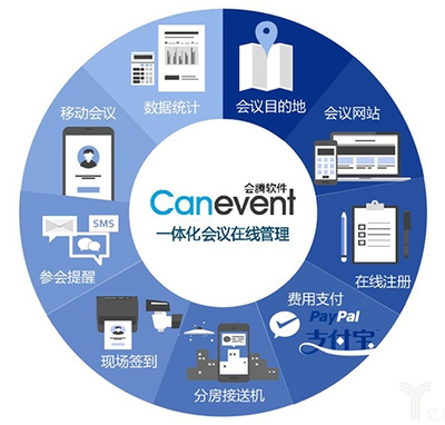 技術驅(qū)動未來 凌脈網(wǎng)絡獲近5000萬元A輪融資，深耕企業(yè)網(wǎng)絡技術服務新藍海