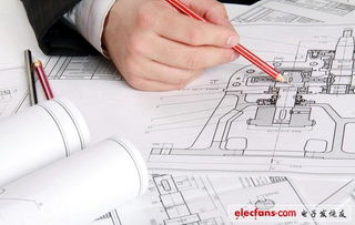 儀器儀表市場強勢崛起 自主研發與網絡技術服務引領新浪潮